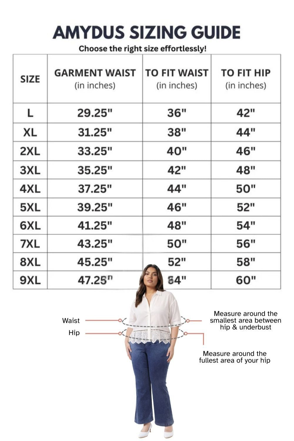 Plus Size Yale Blue Flare Jeans